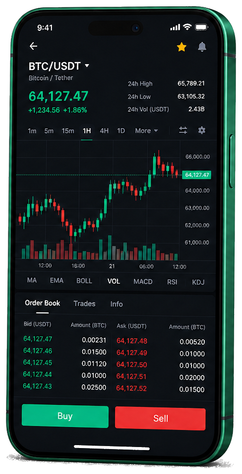 BoundMerit mobile trading desk with live BTC/USDT pricing, order book details and buy and sell controls